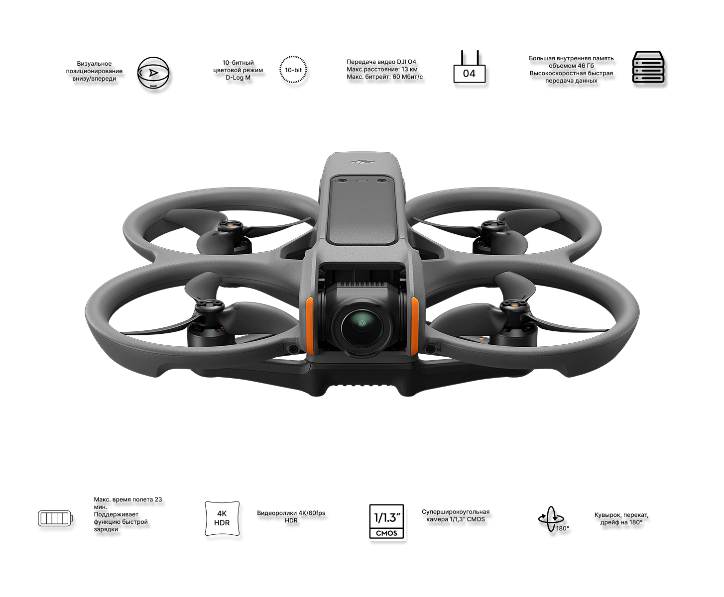 Квадрокоптер DJI Avata 2 Smart Combo — фото 12