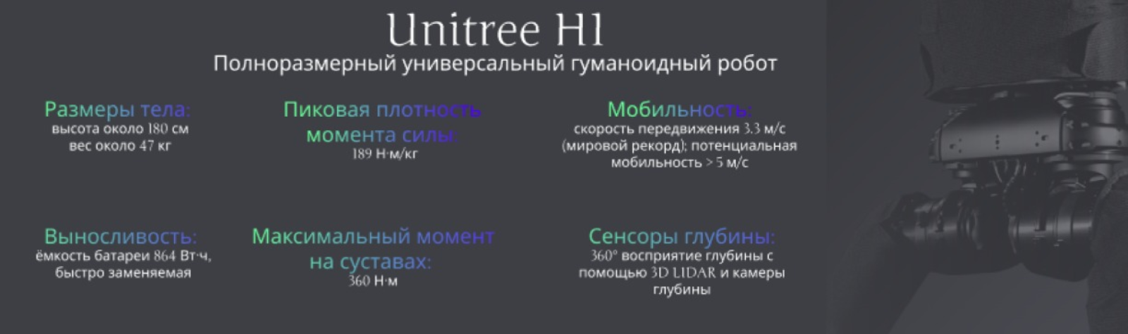 Unitree H1 Первый универсальный робот-гуманоид — фото 1