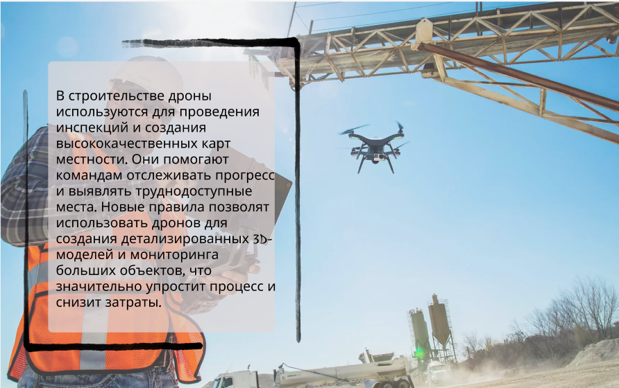 Запрет на полеты дронов отменен: новые перспективы для бизнеса и технологий — фото 3
