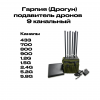 Подавитель дронов Гарпия Дрогун (9 каналов)