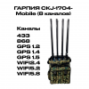 ГАРПИЯ CKJ-1704-Mobile (8 каналов)